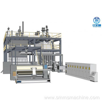 New three sss beam 1.6M nonwoven fabric machine